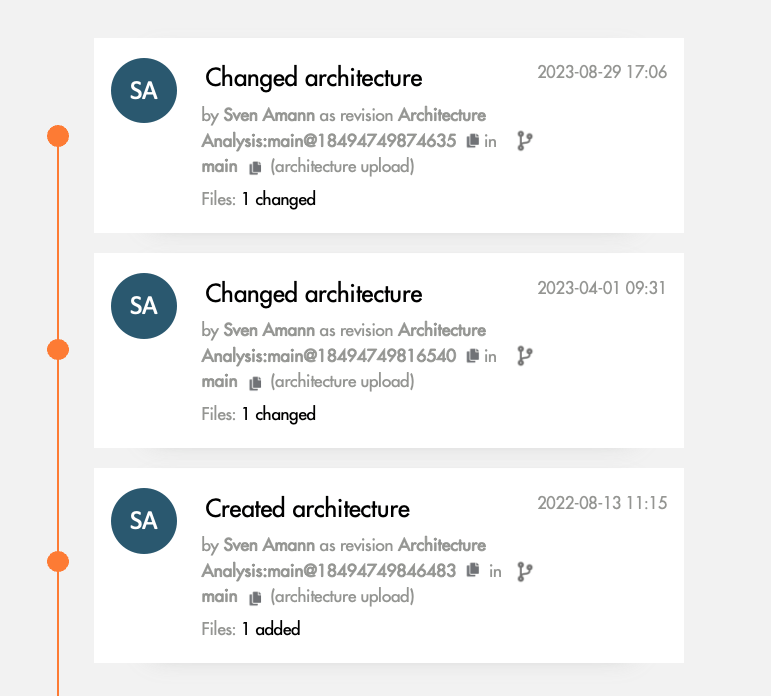 Architecture Change Log