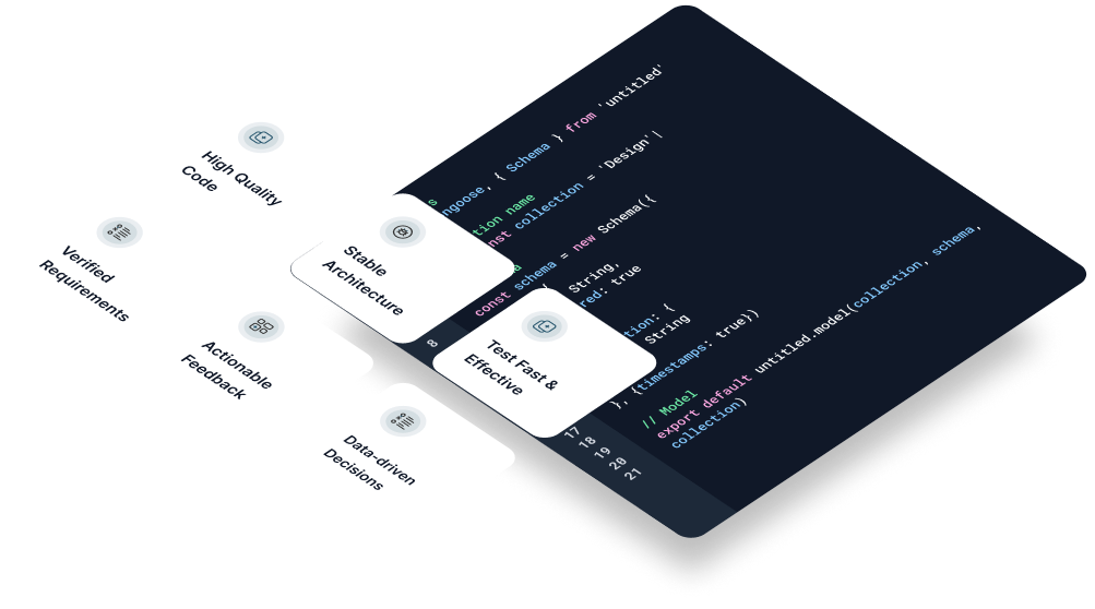 Seamscale Software Product Overview: Teamscale for Testers, Developers, Software Managers