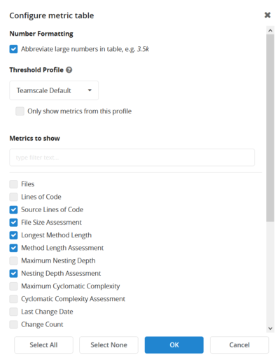 Teamscale's Metrics Selection Dialog