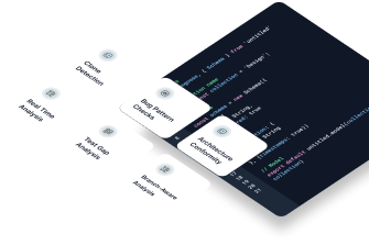 mobile image