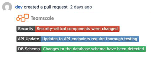 Defect Analysis_Critical Change Badge