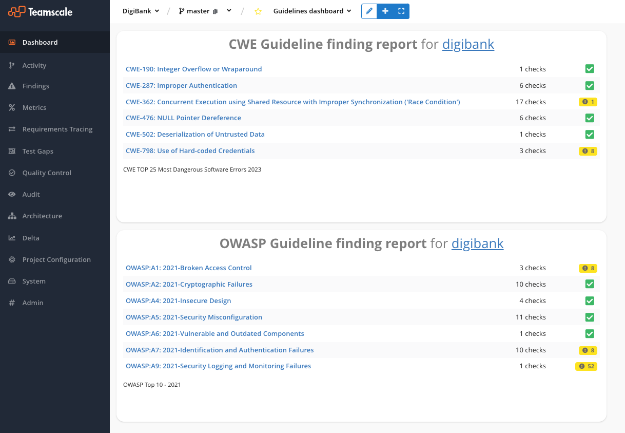 Static Application Security Testing (SAST) | Teamscale