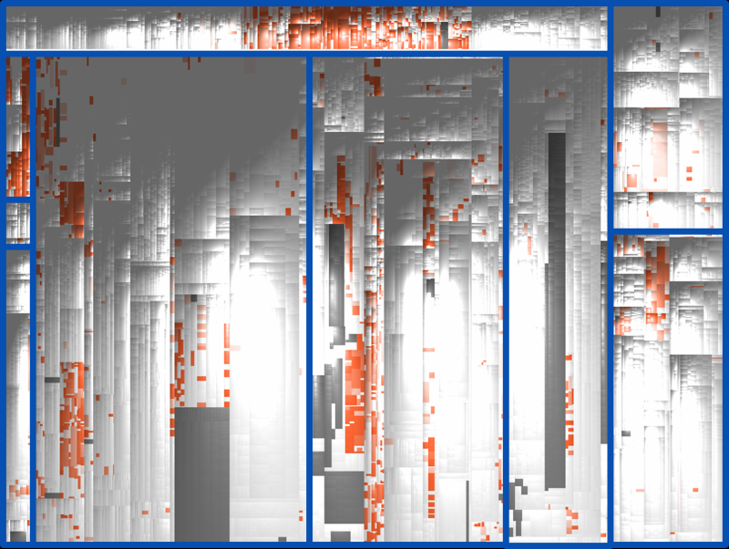 Cloning across portfolio applications